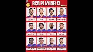 RCB PLAYING 11 #shorts #ipl #rcb