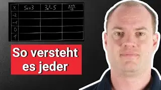 Leicht verst&auml;ndlich: Termwerte berechnen in Tabelle