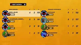 Guns of Boom. Затупки на iPad Pro 11 xD.
