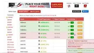 PayPal Binary Options Trading Brokers i.e. Swiss Bank, 24Option, eTorro, SpotOption
