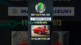 Fuel-wise car sales 🚗 #carsales #petrolcars #dieselcars