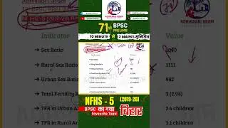 NFHS - 5 Survey Data for Bihar | Sex Ratio, Fertility Rate & BPSC Exam Questions | BPSC 2025 #tre4