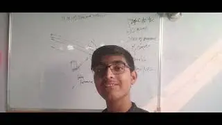 Physics 10th Light reflection and refraction Part 5