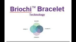 Briochi Magnetic Bracelet Strength Test Demonstration
