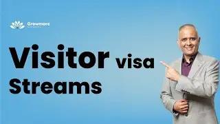 Understanding The Visitor Visa Streams for Australia | Your Guide to Subclass 600 | Business Visa