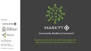 MARKYT Community Resilience Scorecard