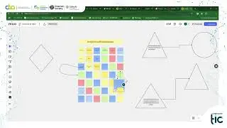 Microlearning 8 - 2024: Miro, un tablero con muchas potencialidades