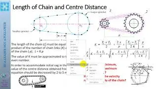 Chain drivers