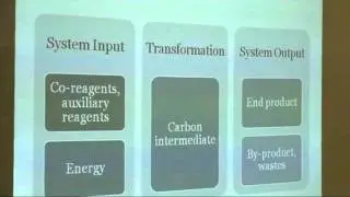Seminar: Latchmi Singh - The Role of Chemical Fixation