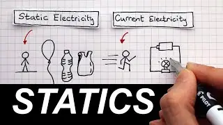 Charging by Friction - GCSE Physics