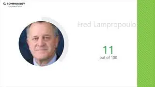 Merit Medical Systems' CEO and Office Environment - Q1 2019