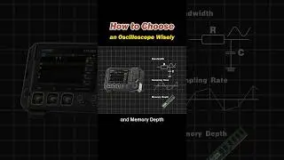 FNIRSI 2D15P Touchscreen 2CH 100MHz Oscilloscope+Multimeter+DDS | How To Choose Oscilloscope Wisely
