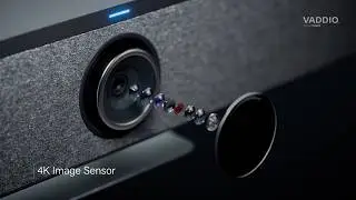 Introducing Venture VideoBAR: All-in-One 4K Video Conferencing Solution