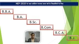FIELD PROJECT / COMMUNITY ENGAGEMENT /INTERNSHIP APRENTISHSHIP   (परियोजना कार्य 2022)
