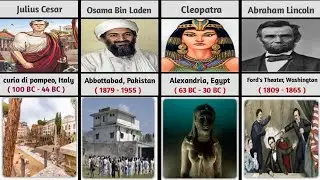 Where Famous People Died - Death Location |