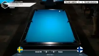 Kvarken Pool Cup V Part 1