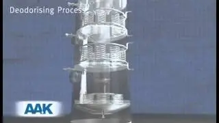 AAK & GreenPalm Palm Oil Guide.avi