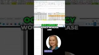 Boost Hotel Revenue: Actionable Strategies in 3 weeks #revenuemanager#hotelmanagment#excel #revenue