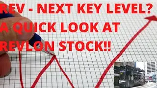 REVLON STOCK-KEY LEVELS TO LOOK FOR!!