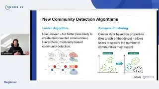 079 What's New in Graph Data Science Land - NODES2022 - Luke Gannon