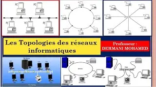 les topologies des réseaux informatiques (En Bus -En Anneau -En Étoile)