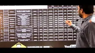 mp state cutoff will decrease in neet 2021| mp state opening and closing rank