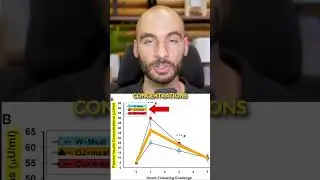 Богиня глюкозы ошибается насчет фруктового сока