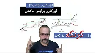فێرکاری بناغەی پرایس ئەکشن بە کوردی  - guie basic price action - kurdtech - kurdish forex