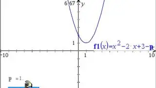 2016 SQA Higher Maths P2 Q2