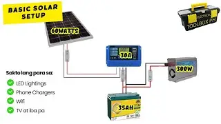 ₱8K lang | 60Watts Solar Setup | Basic Solar installation.