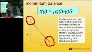 ESCI 3202 Laminar Gravity Flow
