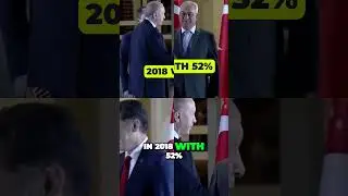 Power Play Putin and Erdogan Extend Rule Transforming Their Nations