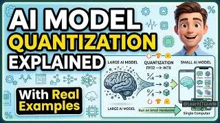 AI Model Quantization Explained: Run Large Models on Small Hardware 2026