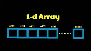 9 - C Language - array input output index number memory address