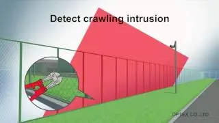 SECURES - Terreinbeveiliging