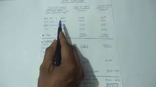 DSSSB JE/AE salary II grage pay 4200,4600,5400