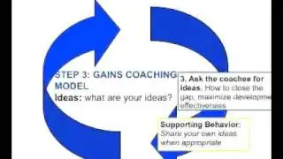 Group Coaching pod