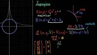 El lagrangiano | C&aacute;lculo multivariable | Khan Academy en Espa&ntilde;ol