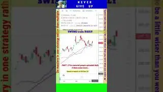 44 Ma rising stocks #siddharth #stockmarket #foryou
