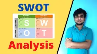 SWOT Analysis - Meaning, Concept, Components, Analysis & Steps of SWOT Analysis