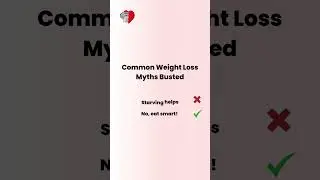 Common Weight Loss Myths - Athens Heart & Specialty Center