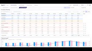 OptiFIT (Demand Planning Solution)