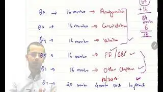 How to prepare for CA Final FR old and new syllabus for Exam