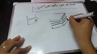 Rheology part1