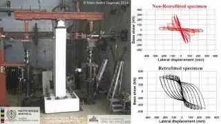 Hysteretic Behavior of non-retrofitted and retrofitted bridge piers reinforced by UHPFRC