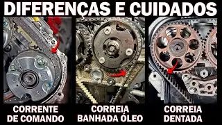 DIFEREN&Ccedil;AS e CUIDADOS com cada tipo de Correia Dentada, Sistema Banhada em &Oacute;leo, Corrente de Comando