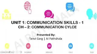 🌀 Ch-2 Communication Cycle Explained | Sender 👤, Receiver 🗣, Feedback 🔄 | Class&nbsp;9&nbsp;AI&nbsp;Unit&nbsp;1