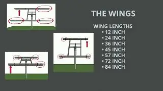 MT Solar Pole Mount Anatomy