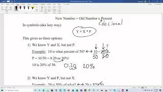 MAT 109 Online - Percentages - Study Guide