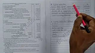 Capital Reduction (Lecture 6, Ashok Ltd.) | Corporate Account | VNSGU B.Com. Sem 3 | Guj. Uni. Sem 3